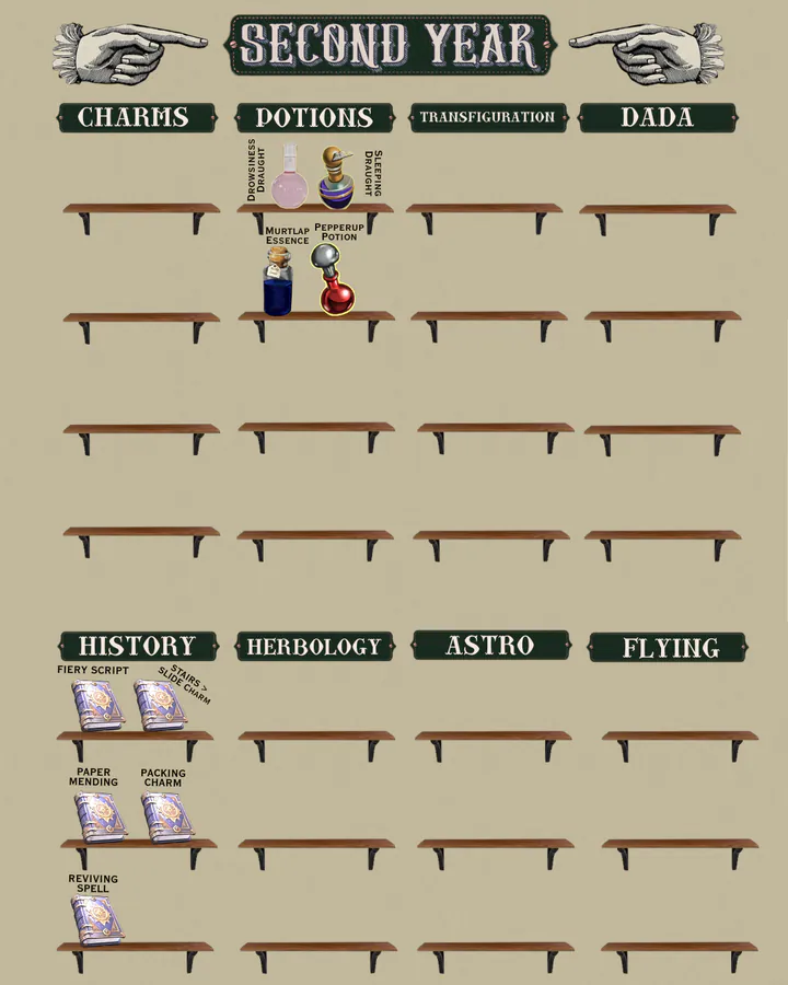 Richard Spells and Potions Y2