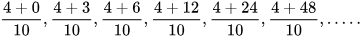 Image posted by the member