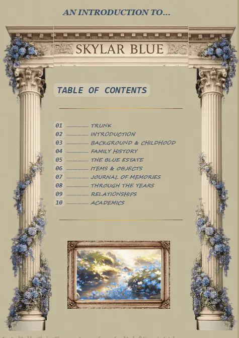 Image posted by the member