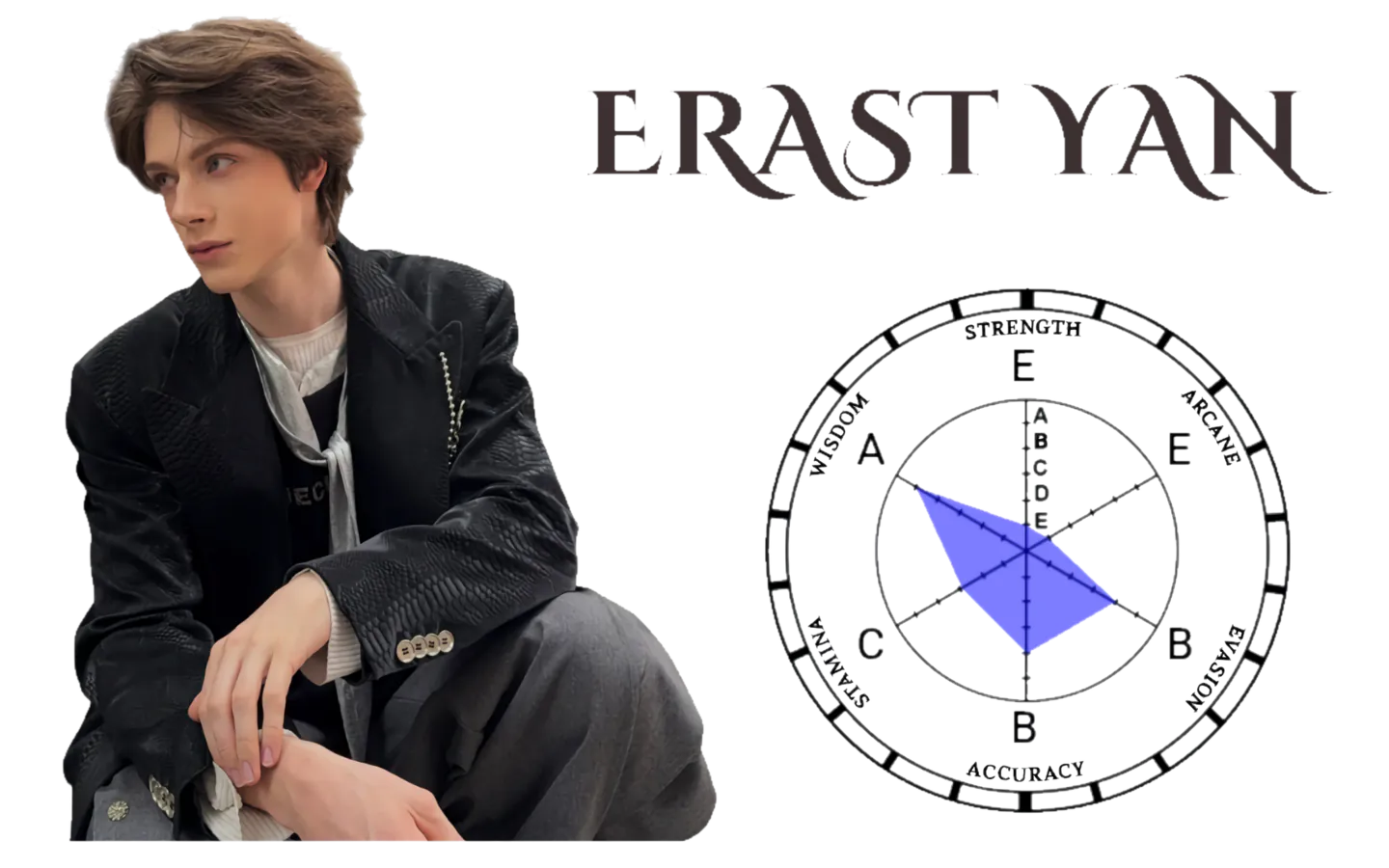 Image posted by the member