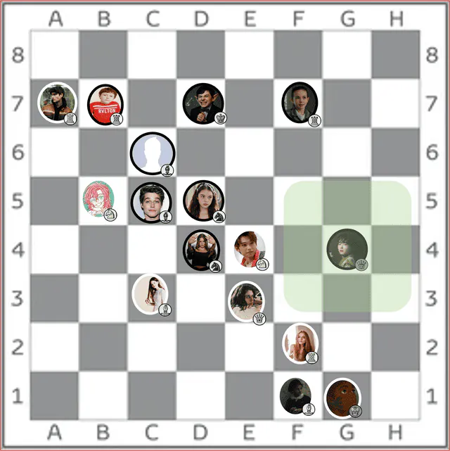 Image posted by the member