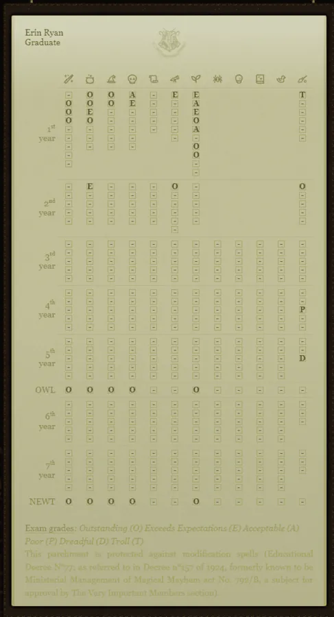 Image posted by the member