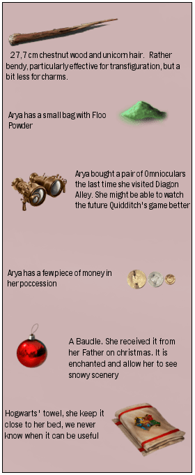 Image posted by the member