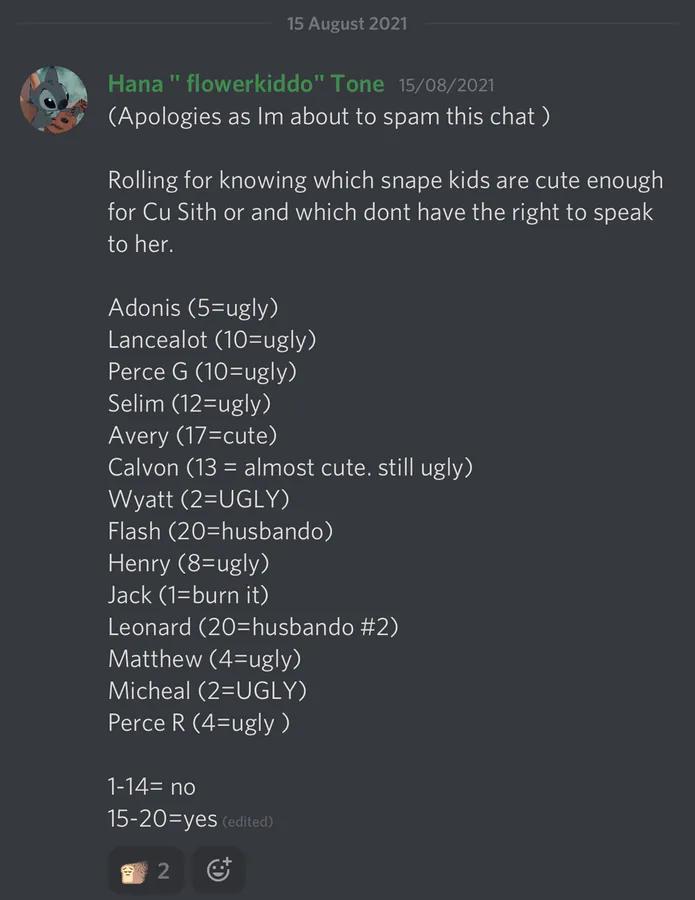 Image posted by the member