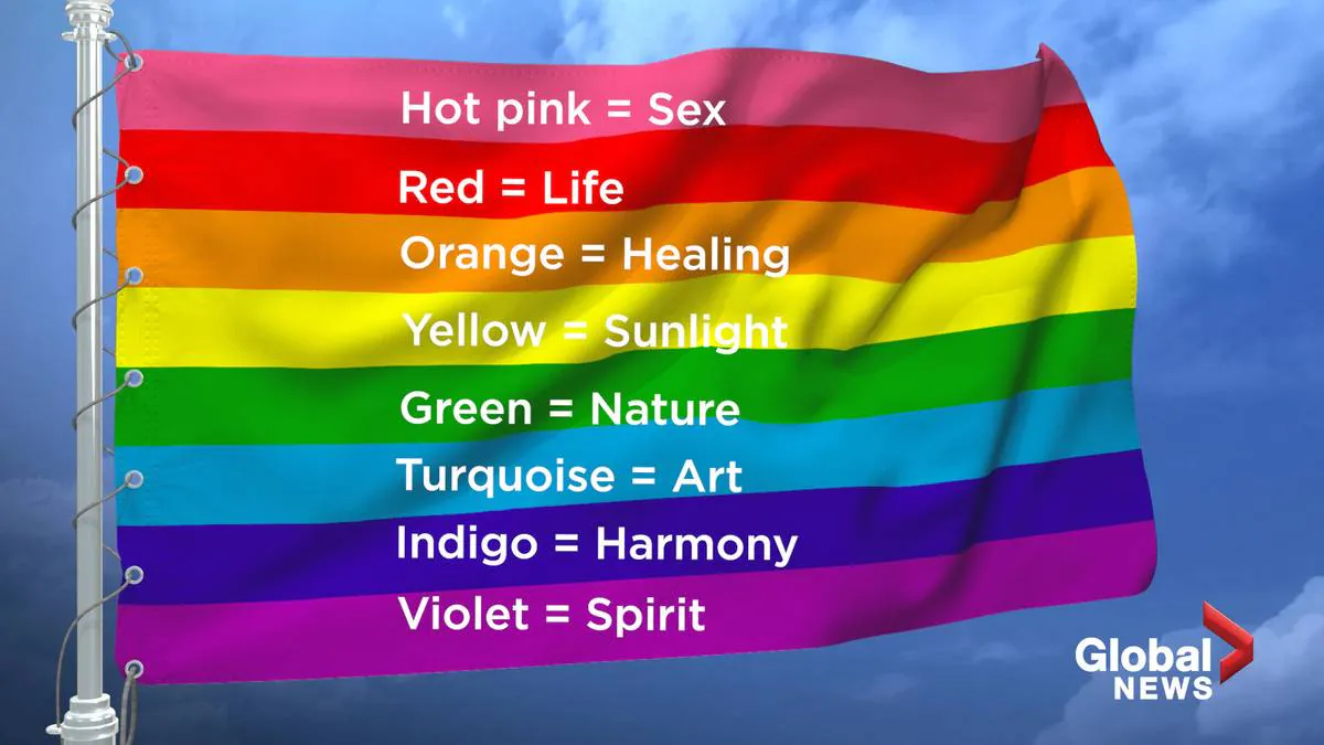 Image posted by the member