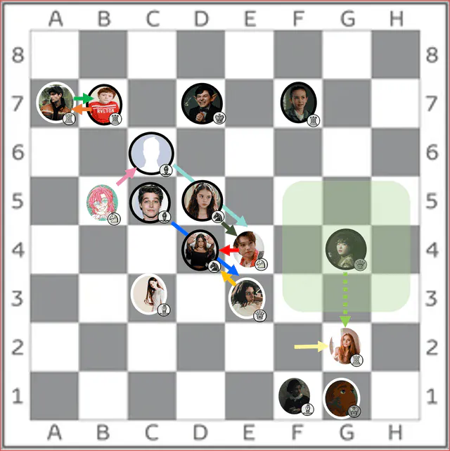 Image posted by the member