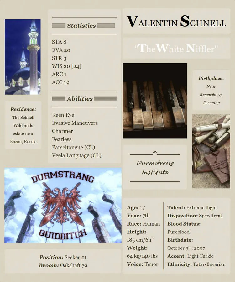 Image posted by the member